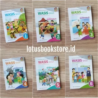 Seri Wasis Basa Jawa Timur SD Kelas 1 2 3 4 5 6 (Ready Semua) - Buku Erlangga Original