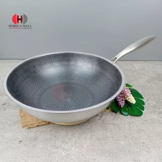 HorecaMall - Teflon Gagang Penggorengan Tanpa Minyak Stainless Steel Pan Non Stick Anti Lengket