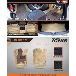 Karpet Mobil Suzuki Ignis MAXMAT 7D Otoproject With Coilmat Karpet Mangkok Mangkuk