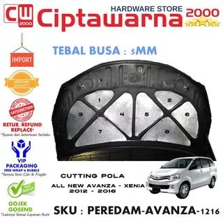 Peredam Kap Mesin Mobil Avanza 2016 / Cutting Pola Mesin Mobil Avanza