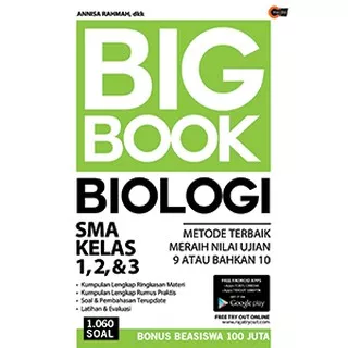 CM 2 - Big Book Biologi SMA Kelas 1, 2, & 3