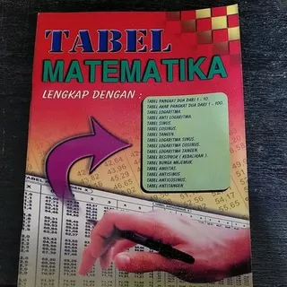 Tabel Matematika