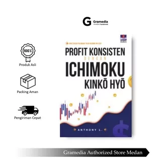 Gramedia Medan - Profit Konsisten Dengan Ichimoku Kinko Hyo