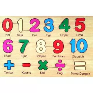 Puzzle Angka seri 2 / mainan edukasi kayu/ mengenal angka