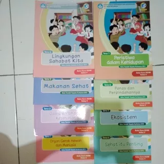 Buku Guru SD Tematik Kelas 5 Tema 1 2 3 4 5 6 7 8 9 Kemendikbud/Buku Pengangan Guru/Buku Tema Guru