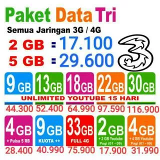 PAKET DATA internet Three TRI AON, BM, LTE, Pamax1Pamax13