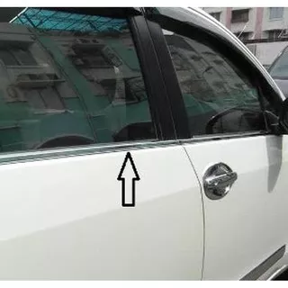 List Kaca Samping Mobil Toyota All New Avanza / Daihatsu Xenia 2012-2020
