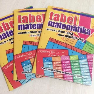 Tabel Matematika untuk SMP SMA dan Sederajat