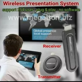 Wireless Presentation System (WPS) - Wireless HDMI Transmitter Receiver - support  254 user