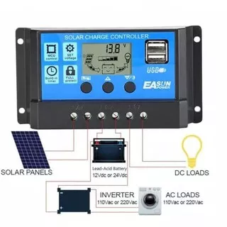 solar charger controller SCC 60A pwm panel surya solar cell 12V 24V