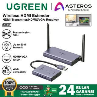 UGREEN Wireless HDMI Extender Audio Video Transmitter Receiver 50M Display 1080P