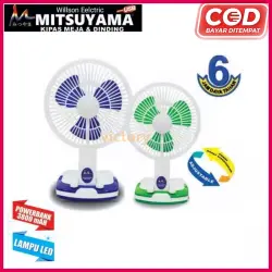 Kipas Angin Mitsuyama MS 5539 KIpas Emergency 3in1 Multifungsi 8 Inch