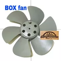 Baling baling BOX Fan Kipas Angin Kotak Multi-Gmc-Sanex-National Dll