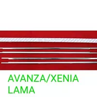 LIST KACA/JENDELA SAMPING TOYOTA AVANZA/XENIA LAMA 2005 - 2011 CHROME