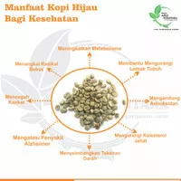 biji Kopi Hijau / kopi hijau bubuk / green coffe