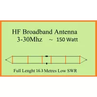Antena Radio SSB HF For ICOM IC-718 Antenna Kapal Lengkap Kabel 15m