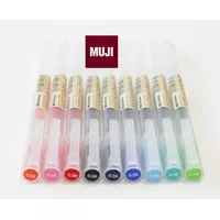 Muji Gel Ink Pen 0.38mm - pulpen - ballpoint