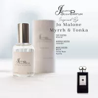 js parfum inspired by Jo malone velvet rose & myrhh tonka