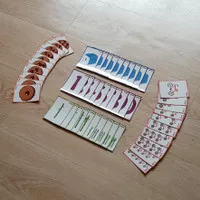 Flasc card number, flash card angka, kartu number, kartu angka