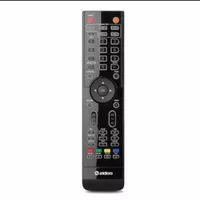 Remote Zidoo Media Player All Version Support
