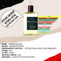 VETIVER FATAL BY ATELIER COLOGNE FOR UNISEX COLOGNE ABSOLUE ORIGINAL