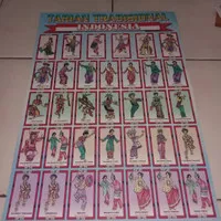 poster tarian tradisional Indonesia