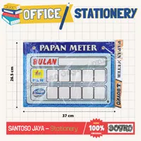 Papan Meter PLN PDAM BOYKO - Papan Listrik PAM Meteran