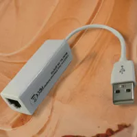 USB LAN CARD ADAPTER / USB Ethernet Adapter