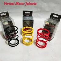 Per CVT TDR Mio