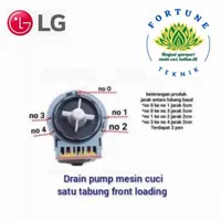 Dinamo drain pump mesin cuci otomatis LG satu tabung front loading