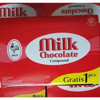 coklat ayam jago milk box