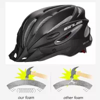 Helm Sepeda GUB Cycling Visor Aero EPS Magnetic Removable Lens - K80