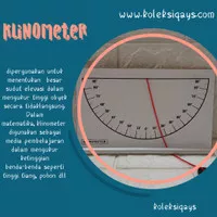 Alat Peraga/ Mainan Matematika (Klinometer)