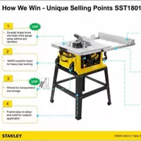 GOJEK mesin Table saw Premium Stanley
