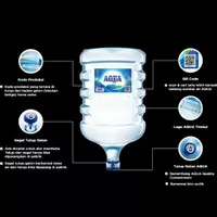 Aqua Galon 19 Liter + ISI Air Aqua Kemasan Galon Plus Isi 19 lt