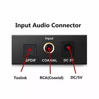 CONVERTER AUDIO DIGITAL TO ANALOG COAXIAL TOSLINK KE 3.5MM AUX RCA R/L