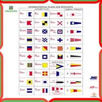 INTERNATIONAL CODE SIGNAL FLAG / BENDERA ISYARAT KAPAL SIZE 50X65CM