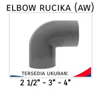 Elbow Keni Knee Knie kenie L PVC RUCIKA 2.5" 2 1/2" 3" 4" inch AW