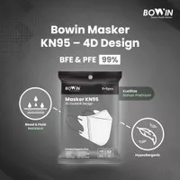 Bowin Masker KN95 - White(Masker Kesehatan/Masker Polusi/Masker Motor)
