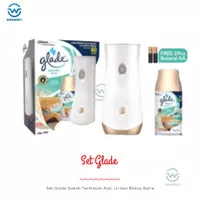 Pengharum Ruangan Otomatis Glade Automatic Alat Semprot Spray Matic