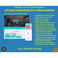 APLIKASI WEB SOURCE CODE WEBSITE SEKOLAH DAN PPDB LENGKAP SIAP PAKAI