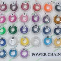 Karet Chain/ Power Chain ultra (1/2 meter)