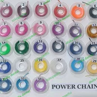 Karet Chain/ Power Chain ultra (1 meter)