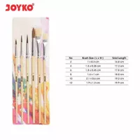 Kuas Set Joyko BR 1