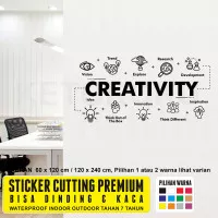 Stiker Motivasi Dinding Kantor Cutting Sticker Kaca Bagan Creativity