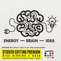 Stiker Motivasi Dinding Kantor Cutting Sticker Kaca Office Energy Idea