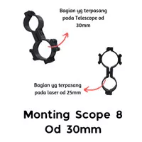 Mounting Laser Scope OD30MM