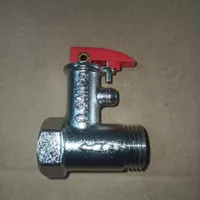 Safety Valve