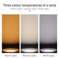 Lampu Downlight LED 1 lampu 3 warna 5 watt 6 watt / Lampu Panel