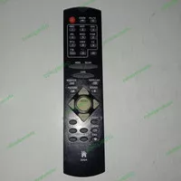 Remote tv Tabung Sanken